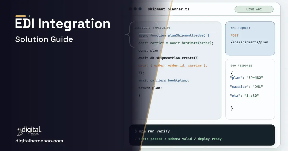 Supply Chain Software code editor and API illustration for Custom Software With EDI Integration.