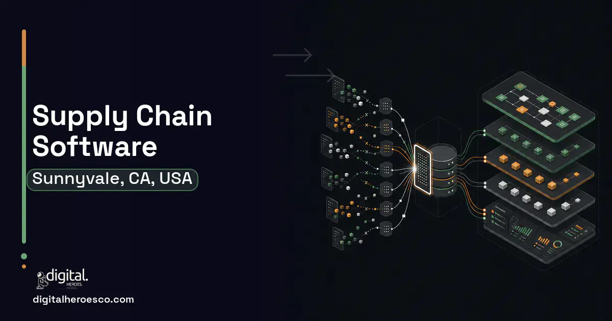 Supply Chain Software workflow illustration for Sunnyvale, CA, USA.