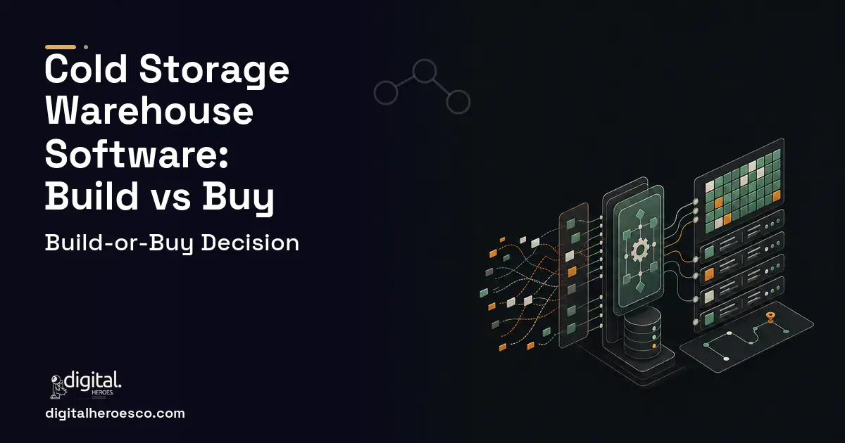 Warehouse Management Software workflow illustration for Cold Storage Warehouse Software Build vs Buy Guide.