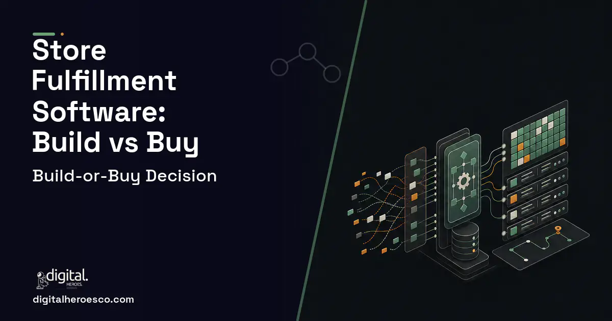 Warehouse Management Software workflow illustration for Store Fulfillment Software Build vs Buy Guide.