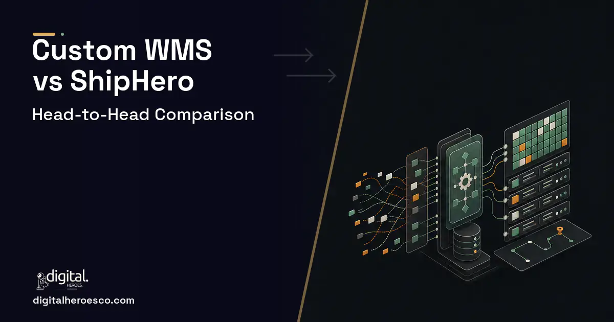 Warehouse Management Software workflow illustration for Custom Warehouse Management System vs ShipHero.