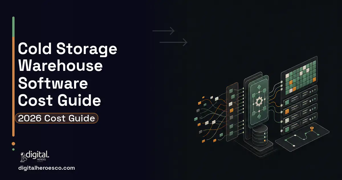 Warehouse Management Software workflow illustration for Cold Storage Warehouse Software Cost Guide.