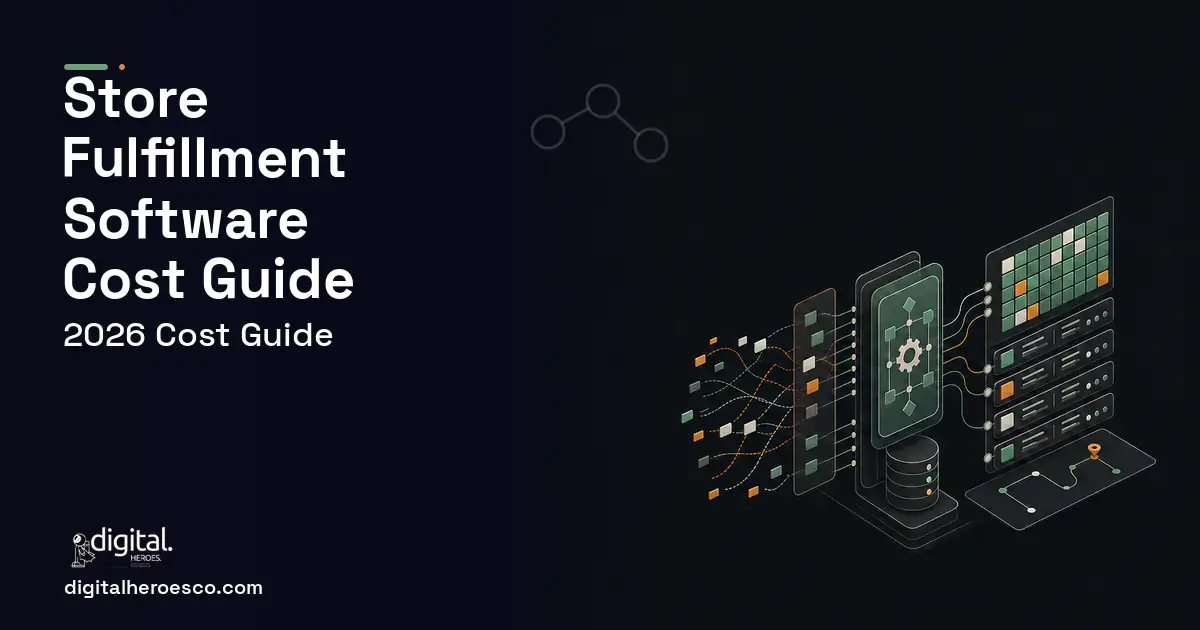 Warehouse Management Software workflow illustration for Store Fulfillment Software Cost Guide.