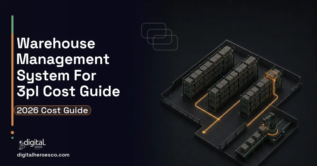 Warehouse Management Software software overview illustration for Warehouse Management System FOR 3PL Cost Guide.