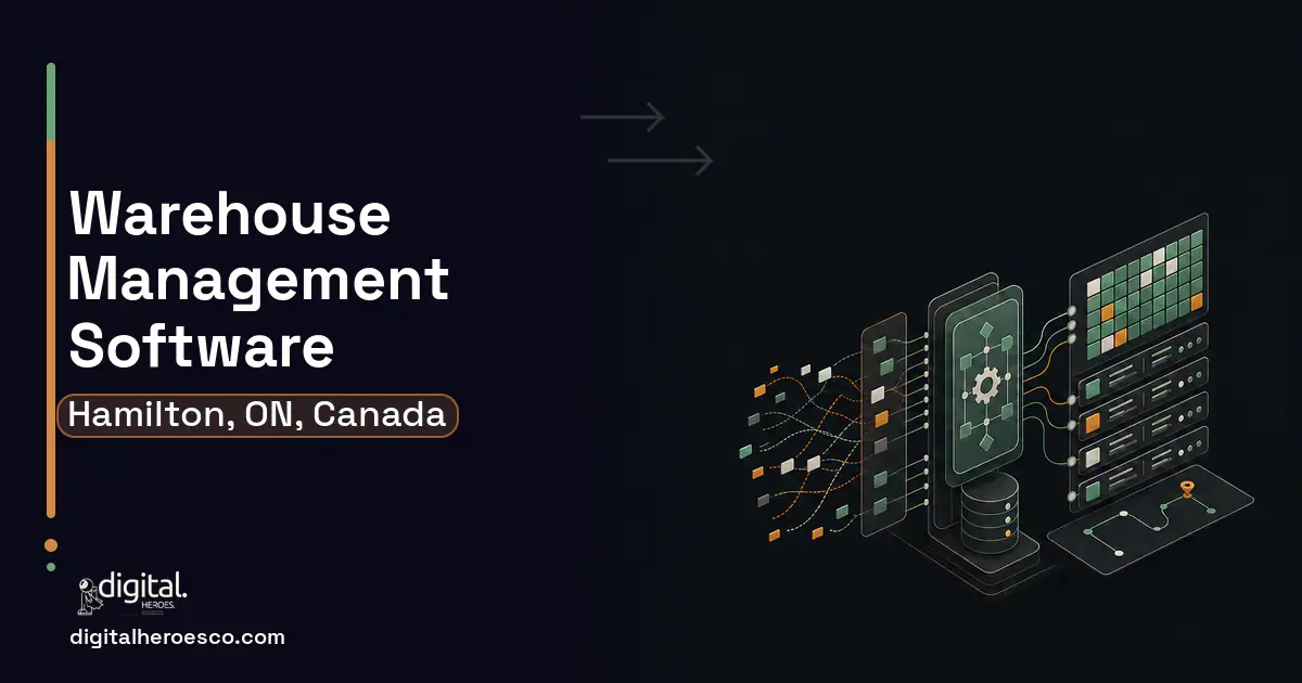 Warehouse Management Software workflow illustration for Hamilton, ON, Canada.