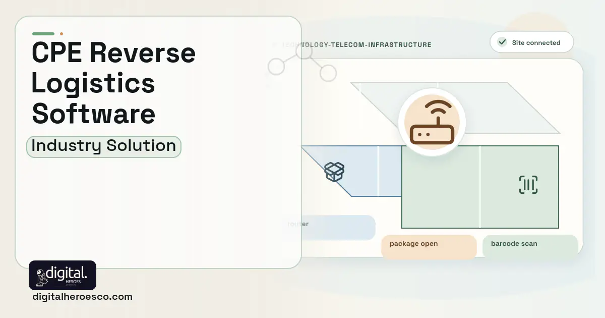 CPE Reverse Logistics software visual showing router, package open, and barcode scan.