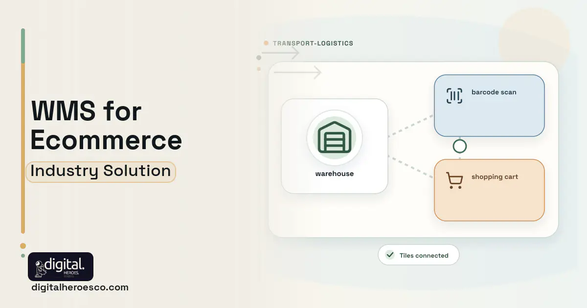 Warehouse Management System for Ecommerce software visual showing warehouse, barcode scan, and shopping cart.