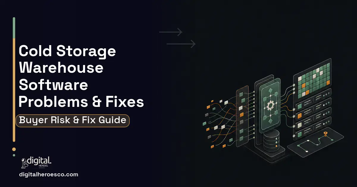 Cold Storage Warehouse Software workflow illustration showing common problems and fixes.