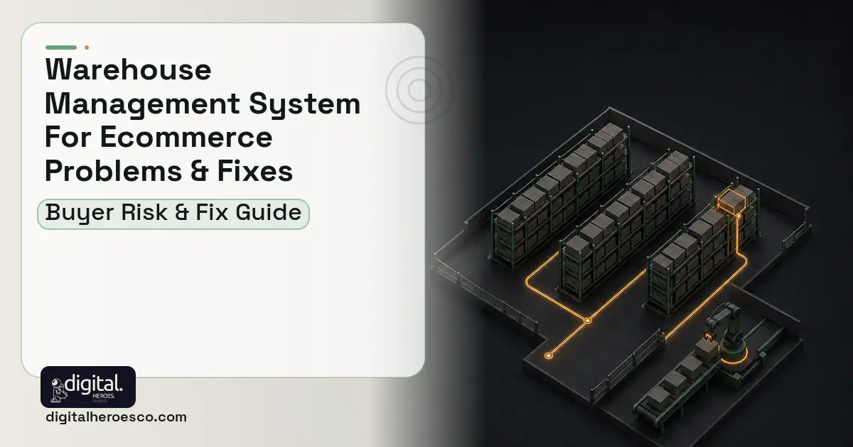 Warehouse Management System FOR E-commerce software overview illustration showing common problems and fixes.