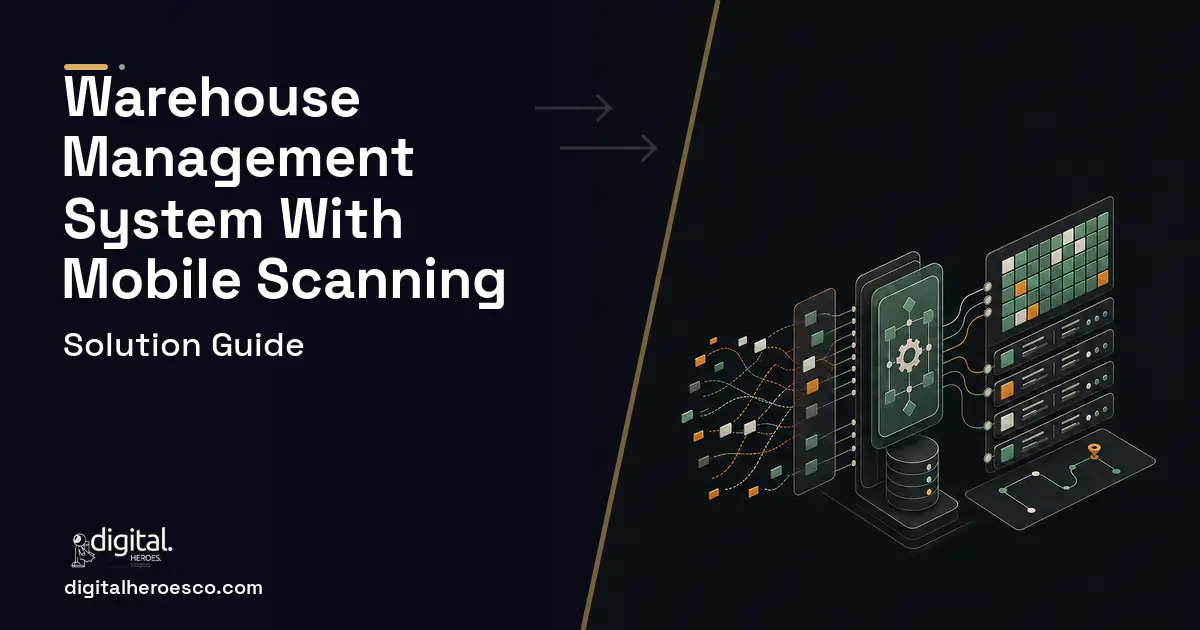 Warehouse Management Software workflow illustration for Warehouse Management System With Mobile Scanning.