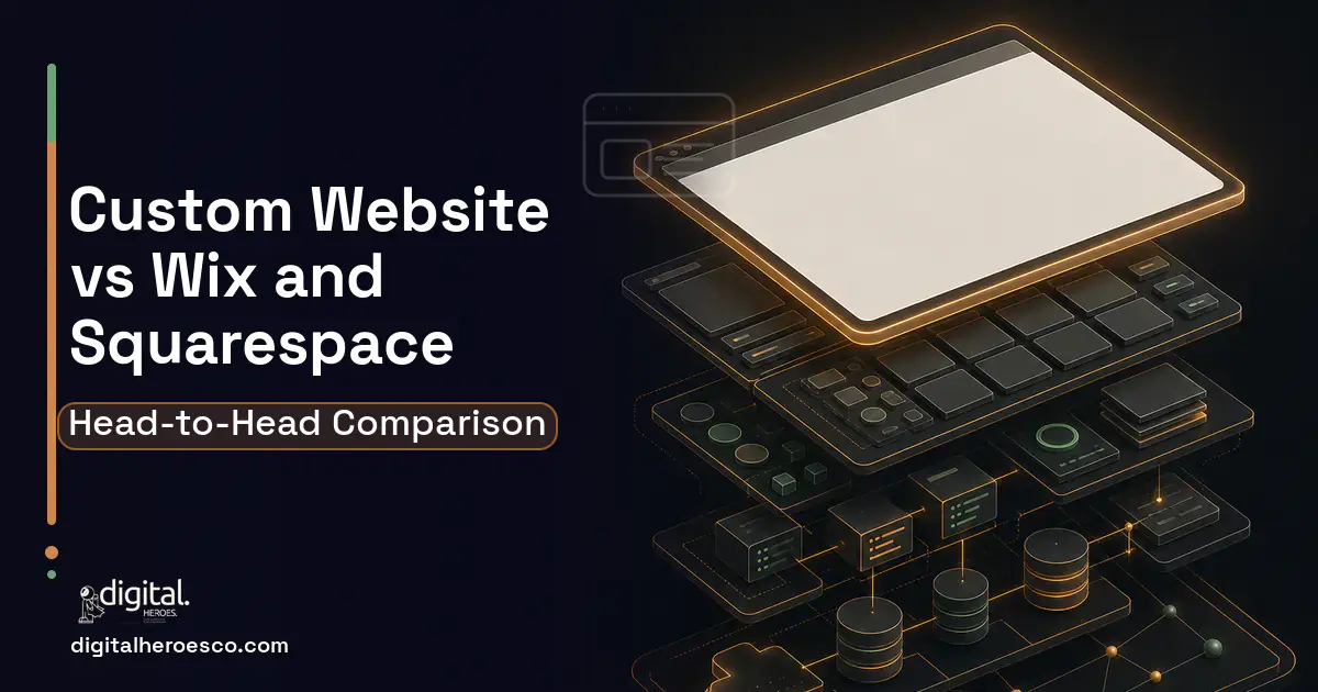 Website Development product interface illustration for Custom Website vs Wix and Squarespace.