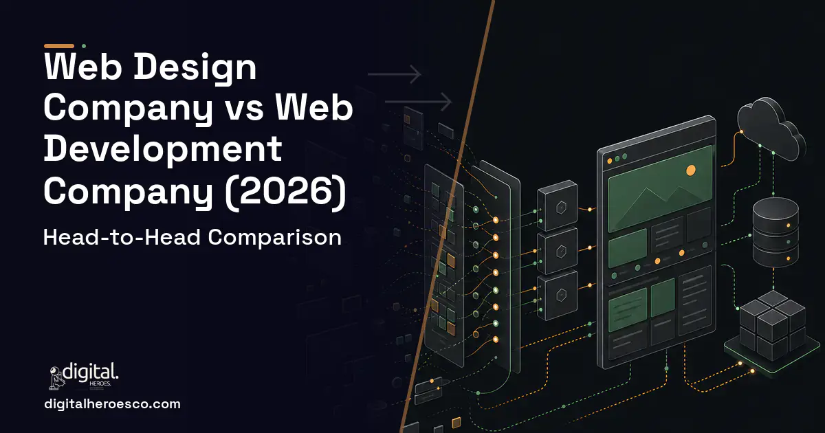 Website Development workflow illustration for Web Design Company vs Web Development Company.