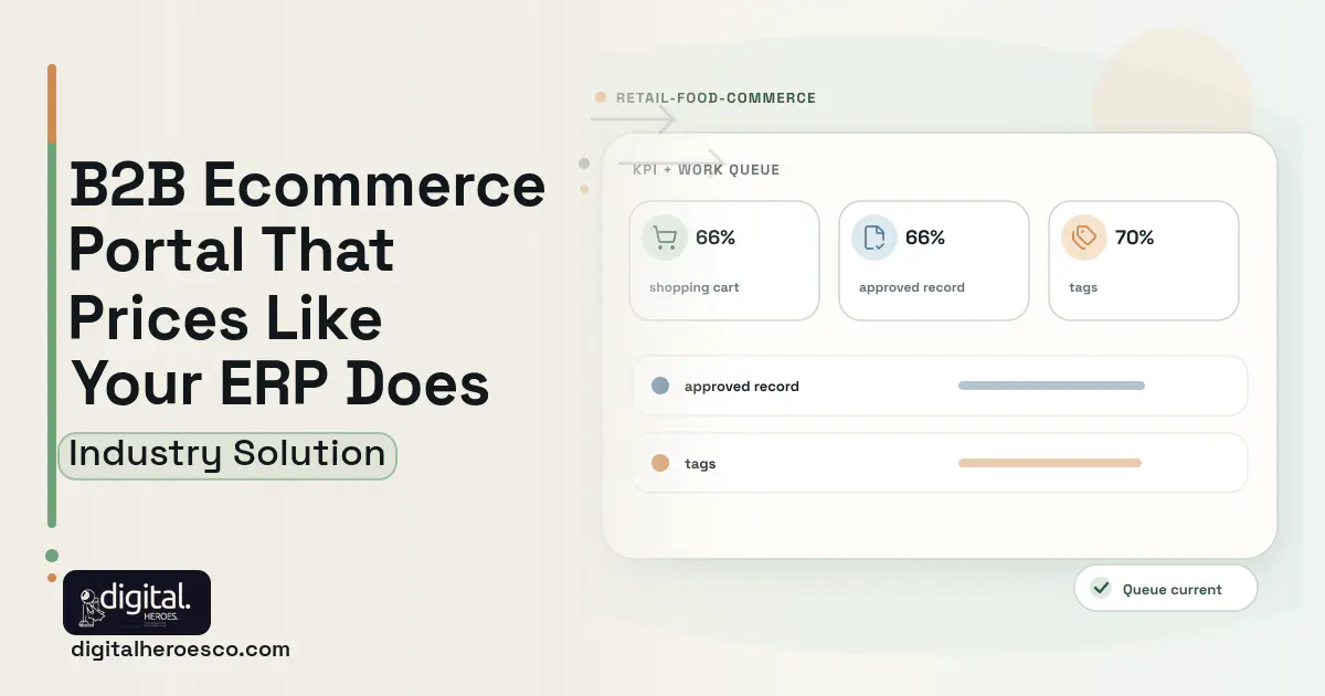 B2b Ecommerce Portal software visual showing shopping cart, approved record, and tags.