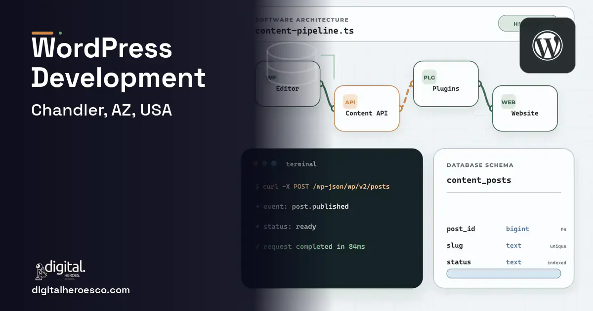 WordPress Development architecture and database illustration for Chandler, AZ, USA.