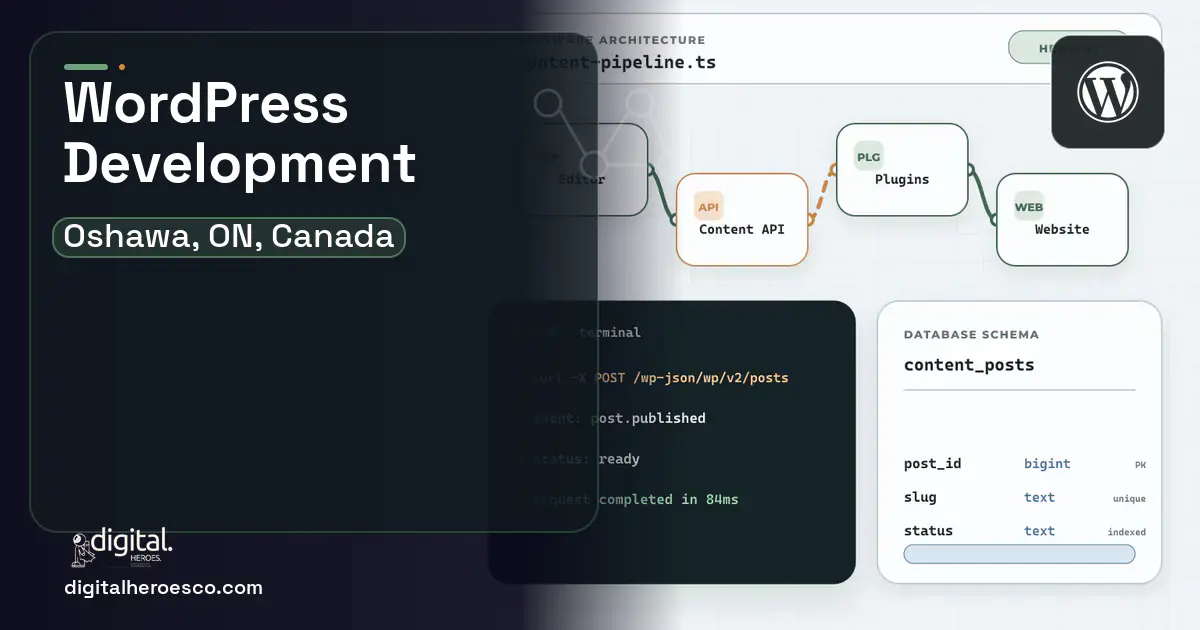 WordPress Development architecture and database illustration for Oshawa, ON, Canada.